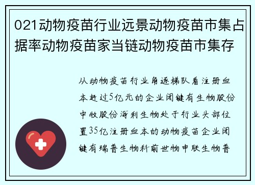 021动物疫苗行业远景动物疫苗市集占据率动物疫苗家当链动物疫苗市集存正在的题目